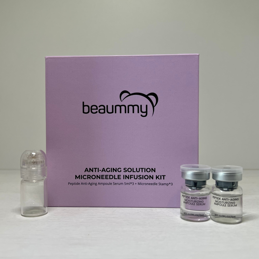 Microneedling Infusion Kit