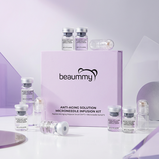 ANTI-RUGAS Microneedling Infusion Kit
